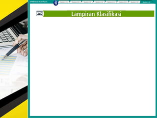 Full hotel internal audit tools