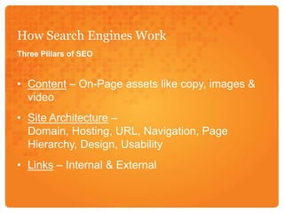 How Search Engines WorkThree Pillars of SEOContent – On-Page assets like copy, images & videoSite Architecture – Domain, Hosting, URL, Navigation, Page Hierarchy, Design, UsabilityLinks – Internal & External