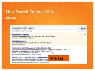 How Search Engines WorkTitle TagTitle tag
