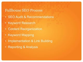 Fullhouse SEO ProcessSEO Audit & RecommendationsKeyword ResearchContent ReorganizationKeyword MappingImplementation & Link BuildingReporting & Analysis