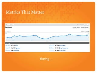 Metrics That MatterBoring…