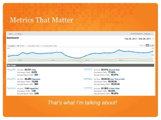 Metrics That MatterThat’s what I’m talking about!