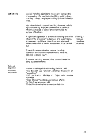 60
Definitions Manual handling operations means any transporting
or supporting of a load including lifting, putting down,
pushing, pulling, carrying or moving by hand or bodily
force.
Injury in relation to manual handling does not include
injury caused by any toxic or corrosive substance
which has leaked or spilled or contaminates the
surface of the load.
A significant operation is a manual handling operation
which in the preliminary judgement of a supervisor or
an assessor might be a hazardous operation and
therefore requires a formal assessment to be carried
out.
A hazardous operation is a manual handling
operation which assessment shows to have the
potential to cause injury.
A manual handling assessor is a person trained to
carry out assessments.
See Fig. 1
Manual
Handling
Guidelines.
Relevant
Legislation Manual Handling Operations Regulations 1992
Additional
Information
HSE booklet L23 'Manual Handling: Guidance on
Regulations'
HSE publication 'Getting to Grips with Manual
Handling'
HSE’s Manual Handling Assessment Charts
(cf. http://.www.hse.gov.uk)
Cf. also 'http://www.hse.gov.uk/pubns/manlinde.htm'
 