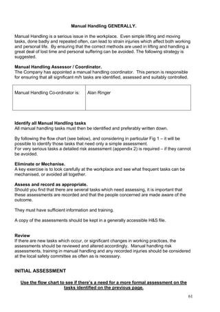 61
Manual Handling GENERALLY.
Manual Handling is a serious issue in the workplace. Even simple lifting and moving
tasks, done badly and repeated often, can lead to strain injuries which affect both working
and personal life. By ensuring that the correct methods are used in lifting and handling a
great deal of lost time and personal suffering can be avoided. The following strategy is
suggested.
Manual Handling Assessor / Coordinator.
The Company has appointed a manual handling coordinator. This person is responsible
for ensuring that all significant m/h tasks are identified, assessed and suitably controlled.
Manual Handling Co-ordinator is: Alan Ringer
Identify all Manual Handling tasks
All manual handling tasks must then be identified and preferably written down.
By following the flow chart (see below), and considering in particular Fig 1 – it will be
possible to identify those tasks that need only a simple assessment.
For very serious tasks a detailed risk assessment (appendix 2) is required – if they cannot
be avoided.
Eliminate or Mechanise.
A key exercise is to look carefully at the workplace and see what frequent tasks can be
mechanised, or avoided all together.
Assess and record as appropriate.
Should you find that there are several tasks which need assessing, it is important that
these assessments are recorded and that the people concerned are made aware of the
outcome.
They must have sufficient information and training.
A copy of the assessments should be kept in a generally accessible H&S file.
Review
If there are new tasks which occur, or significant changes in working practices, the
assessments should be reviewed and altered accordingly. Manual handling risk
assessments, training in manual handling and any recorded injuries should be considered
at the local safety committee as often as is necessary.
INITIAL ASSESSMENT
Use the flow chart to see if there’s a need for a more formal assessment on the
tasks identified on the previous page.
 