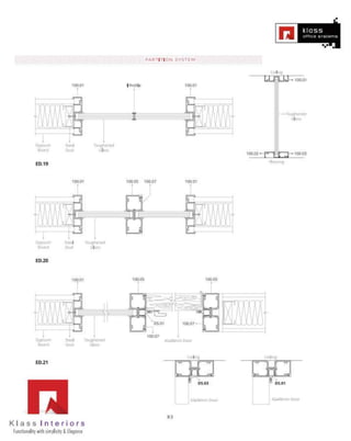 Full ht glass partitions - klass office systems | PPTX