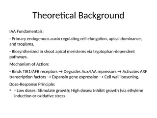 Impact of Indole Acetic Acid (IAA) Dosage on Plant Growth and ...