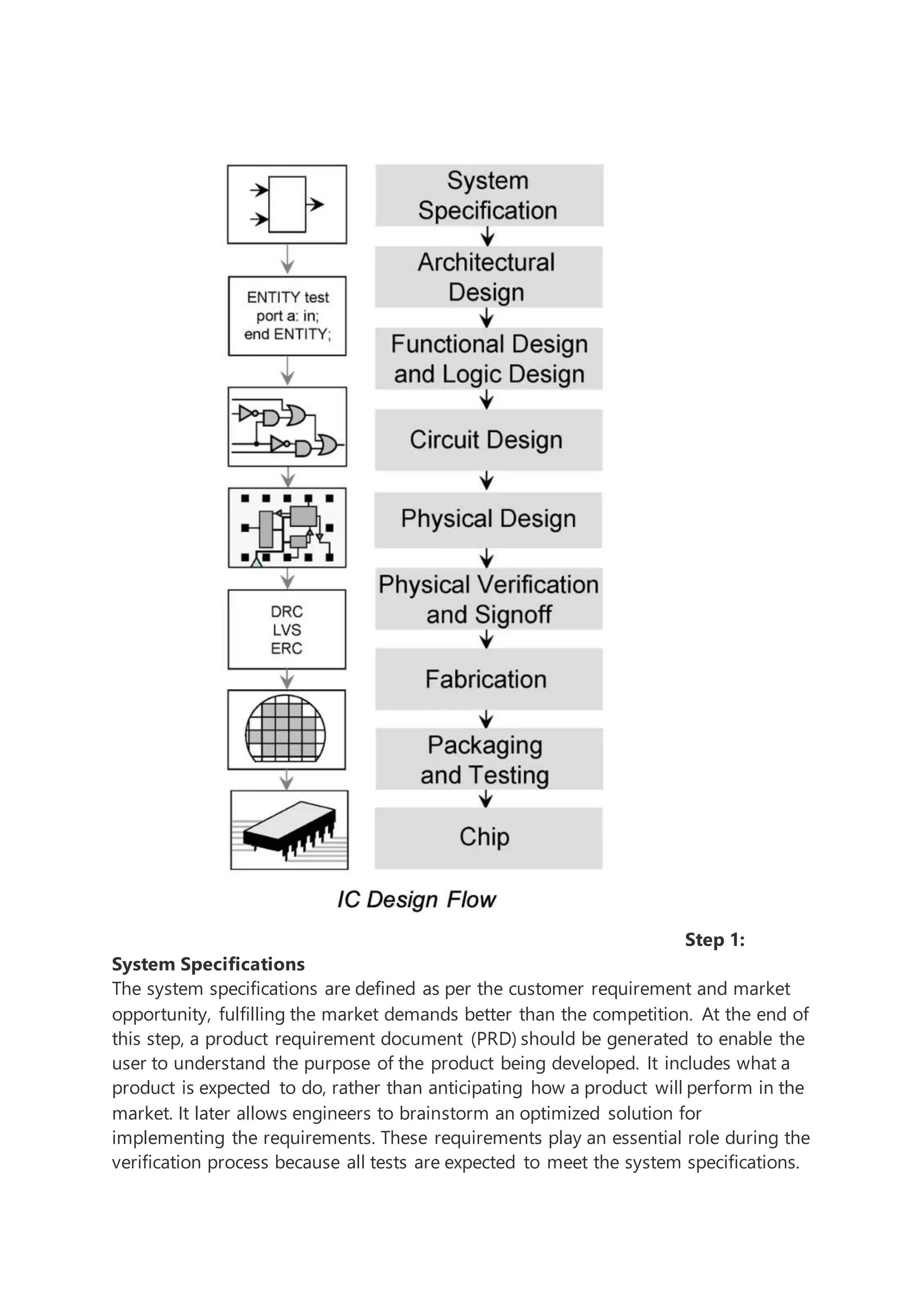 Step 1:
System Specifications
The system specifications are defined as per the customer requirement and market
opportunity, fulfilling the market demands better than the competition. At the end of
this step, a product requirement document (PRD) should be generated to enable the
user to understand the purpose of the product being developed. It includes what a
product is expected to do, rather than anticipating how a product will perform in the
market. It later allows engineers to brainstorm an optimized solution for
implementing the requirements. These requirements play an essential role during the
verification process because all tests are expected to meet the system specifications.
 
