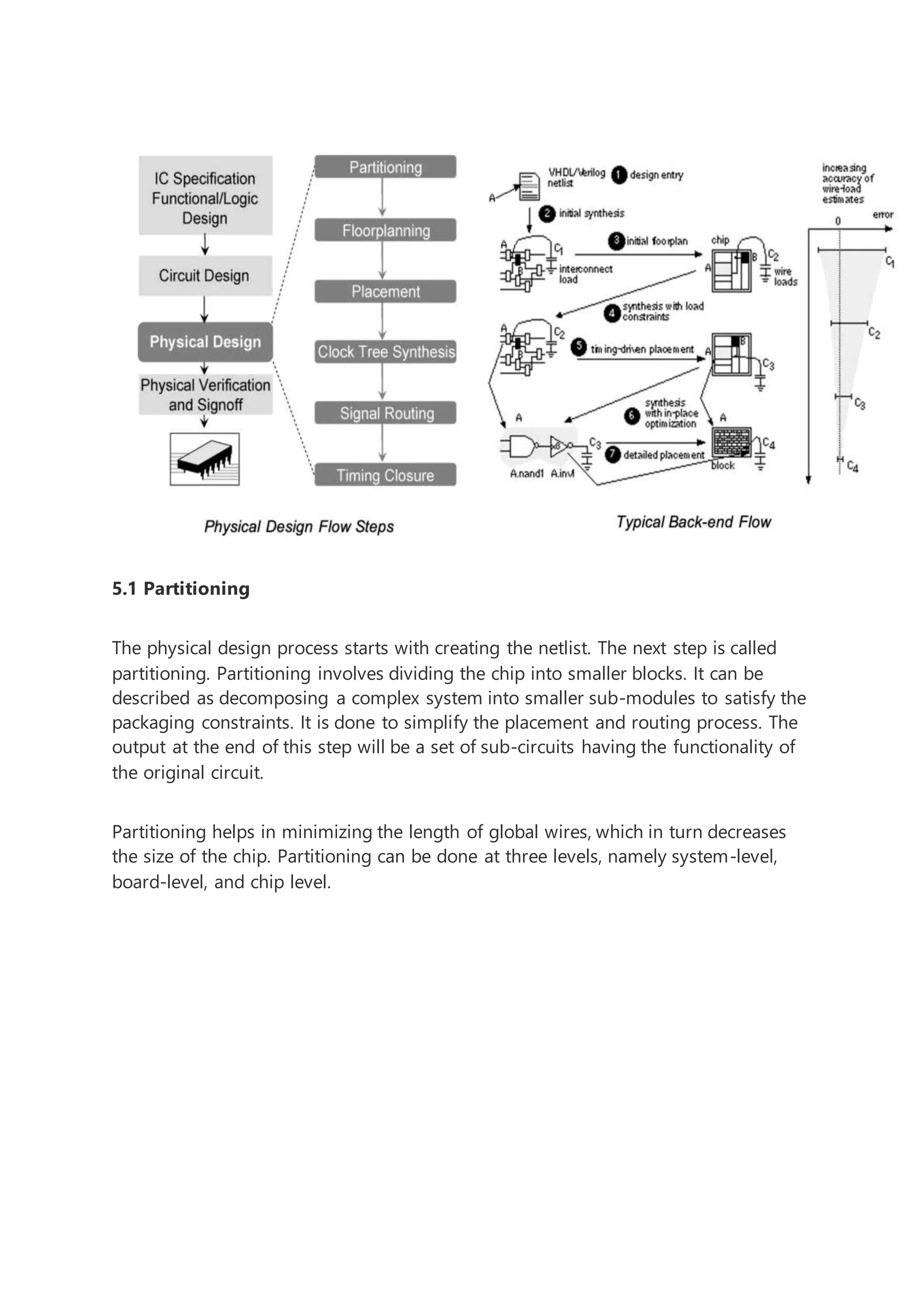 5.1 Partitioning
The physical design process starts with creating the netlist. The next step is called
partitioning. Partitioning involves dividing the chip into smaller blocks. It can be
described as decomposing a complex system into smaller sub-modules to satisfy the
packaging constraints. It is done to simplify the placement and routing process. The
output at the end of this step will be a set of sub-circuits having the functionality of
the original circuit.
Partitioning helps in minimizing the length of global wires, which in turn decreases
the size of the chip. Partitioning can be done at three levels, namely system-level,
board-level, and chip level.
 