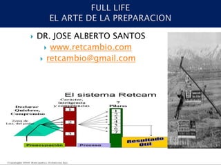    DR. JOSE ALBERTO SANTOS
       www.retcambio.com
      retcambio@gmail.com
 