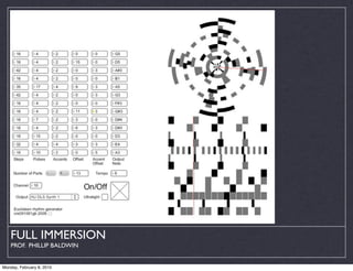FULL IMMERSION
    PROF. PHILLIP BALDWIN


Monday, February 8, 2010
 