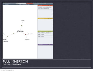 FULL IMMERSION
    PROF. PHILLIP BALDWIN


Monday, February 8, 2010
 