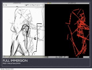 FULL IMMERSION
    PROF. PHILLIP BALDWIN


Monday, February 8, 2010
 