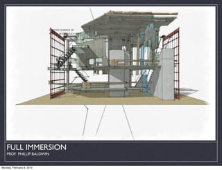 FULL IMMERSION
    PROF. PHILLIP BALDWIN


Monday, February 8, 2010
 