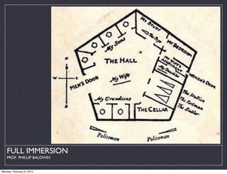 FULL IMMERSION
    PROF. PHILLIP BALDWIN


Monday, February 8, 2010
 