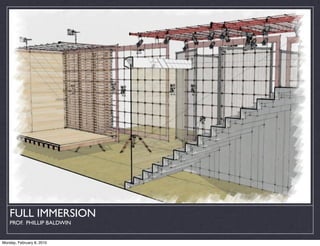 FULL IMMERSION
    PROF. PHILLIP BALDWIN


Monday, February 8, 2010
 