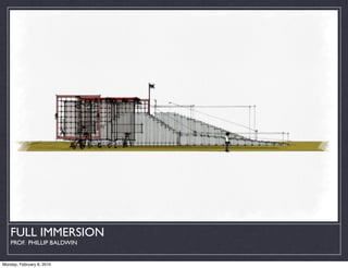FULL IMMERSION
    PROF. PHILLIP BALDWIN


Monday, February 8, 2010
 