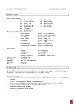 2
FULL INFORMATIU CURS 2015-2016
EQUIP DE MESTRES
Mestres tutors i tutores
P3 A Merche Puerto
P4 A Victoria Belmonte
P4 B Mònica Prat
P5 A Silvia Descàrrega
P5 B Nathalie Blanch
1r A Dolors Mas
2n A Sandra Vicente
3r A Gemma Ribas
4t A Alba Domingo
4t B Mª Jesús Blanco
5è A Francesc Horta
6è A Marta Verdú
Mestres especialistes i altres professionals:
Noelia Molinillo Mestra d’educació especial
Carme Andreu Mestra de suport a ed. Infantil
Anna Ortega Suport primària i SEP
Sandra Vicente Mestra d’anglès a CI
Mònica Rius Mestra d’anglès a CM i CS
Crisanto Carrera Especialista TIC
Guillem Mayoral Mestre d’educació física
Jose Manuel de las Muelas Mestre de religió catòlica
Equip Directiu
Director Crisanto Carrera
Cap d’Estudis Maribel Lupiáñez
Secretària Anna Ortega
Equip de Coordinació: Marta Verdú - Nathalie Blanch
Administrativa: Maria Corominas
Conserge: Enrique Gallardo
Menjador: Petri Toro, Maria Caballero
Vetlladora: Neus Cano
TEI: Pilar Muñarch
EL CONSELL ESCOLAR
El Consell Escolar és l’òrgan de participació de la comunitat educativa en el govern de l’escola, i l’òrgan de
programació, seguiment i avaluació de les activitats que es porten a terme.
El Consell està format per:
- Sector pares i mares: Anabel Carrasco, Verònica Gómez, Mónica Fernández, Francisca Parra, Maribel
Guerrero.
- Un pare o mare representant de l’AMPA: Yolanda Guarinos.
- Sector mestres: Sandra Vicente, Noèlia Molinillo, Nathalie Blanch, Mònica Prat i Marta Verdú.
- Equip directiu: Crisanto Carrera, Maribel Lupiáñez i Anna Ortega.
- Personal no docent: Maria Corominas.
- Representant Ajuntament: Roser Moreno.
 