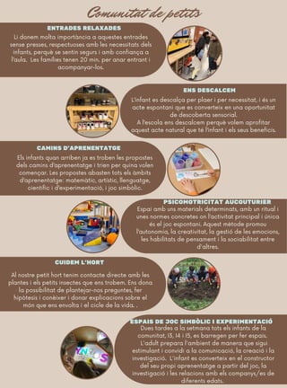 ENS DESCALCEM
PSICOMOTRICITAT AUCOUTURIER
CAMINS D'APRENENTATGE
CUIDEM L'HORT
L’infant es descalça per plaer i per necessitat, i és un
acte espontani que es converteix en una oportunitat
de descoberta sensorial.
A l’escola ens descalcem perquè volem aprofitar
aquest acte natural que té l’infant i els seus beneficis.
Espai amb uns materials determinats, amb un ritual i
unes normes concretes on l’activitat principal i única
és el joc espontani. Aquest mètode promou
l’autonomia, la creativitat, la gestió de les emocions,
les habilitats de pensament i la sociabilitat entre
d'altres.
Al nostre petit hort tenim contacte directe amb les
plantes i els petits insectes que ens trobem. Ens dona
la possibilitat de plantejar-nos preguntes, fer
hipòtesis i conèixer i donar explicacions sobre el
món que ens envolta i el cicle de la vida. .
Els infants quan arriben ja es troben les propostes
dels camins d’aprenentatge i trien per quina volen
començar. Les propostes abasten tots els àmbits
d’aprenentatge: matemàtic, artístic, llenguatge,
científic i d’experimentació, i joc simbòlic.
ESPAIS DE JOC SIMBÒLIC I EXPERIMENTACIÓ
Comunitat de petits
ENTRADES RELAXADES
Li donem molta importància a aquestes entrades
sense presses, respectuoses amb les necessitats dels
infants, perquè se sentin segurs i amb confiança a
l’aula. Les famílies tenen 20 min. per anar entrant i
acompanyar-los.
Dues tardes a la setmana tots els infants de la
comunitat, I3, I4 i I5, es barregen per fer espais.
L'adult prepara l'ambient de manera que sigui
estimulant i convidi a la comunicació, la creació i la
investigació. L'infant es converteix en el constructor
del seu propi aprenentatge a partir del joc, la
investigació i les relacions amb els companys/es de
diferents edats.
 