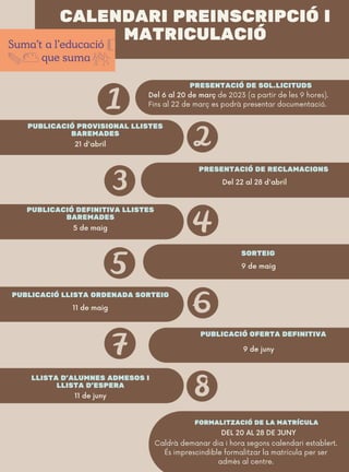 CALENDARI PREINSCRIPCIÓ I
MATRICULACIÓ
PRESENTACIÓ DE SOL.LICITUDS
PUBLICACIÓ PROVISIONAL LLISTES
BAREMADES
FORMALITZACIÓ DE LA MATRÍCULA
Del 6 al 20 de març de 2023 (a partir de les 9 hores).
Fins al 22 de març es podrà presentar documentació.
Caldrà demanar dia i hora segons calendari establert.
És imprescindible formalitzar la matrícula per ser
admès al centre.
21 d'abril
PRESENTACIÓ DE RECLAMACIONS
Del 22 al 28 d'abril
PUBLICACIÓ DEFINITIVA LLISTES
BAREMADES
5 de maig
SORTEIG
9 de maig
PUBLICACIÓ LLISTA ORDENADA SORTEIG
11 de maig
PUBLICACIÓ OFERTA DEFINITIVA
9 de juny
LLISTA D'ALUMNES ADMESOS I
LLISTA D'ESPERA
11 de juny
DEL 20 AL 28 DE JUNY
 