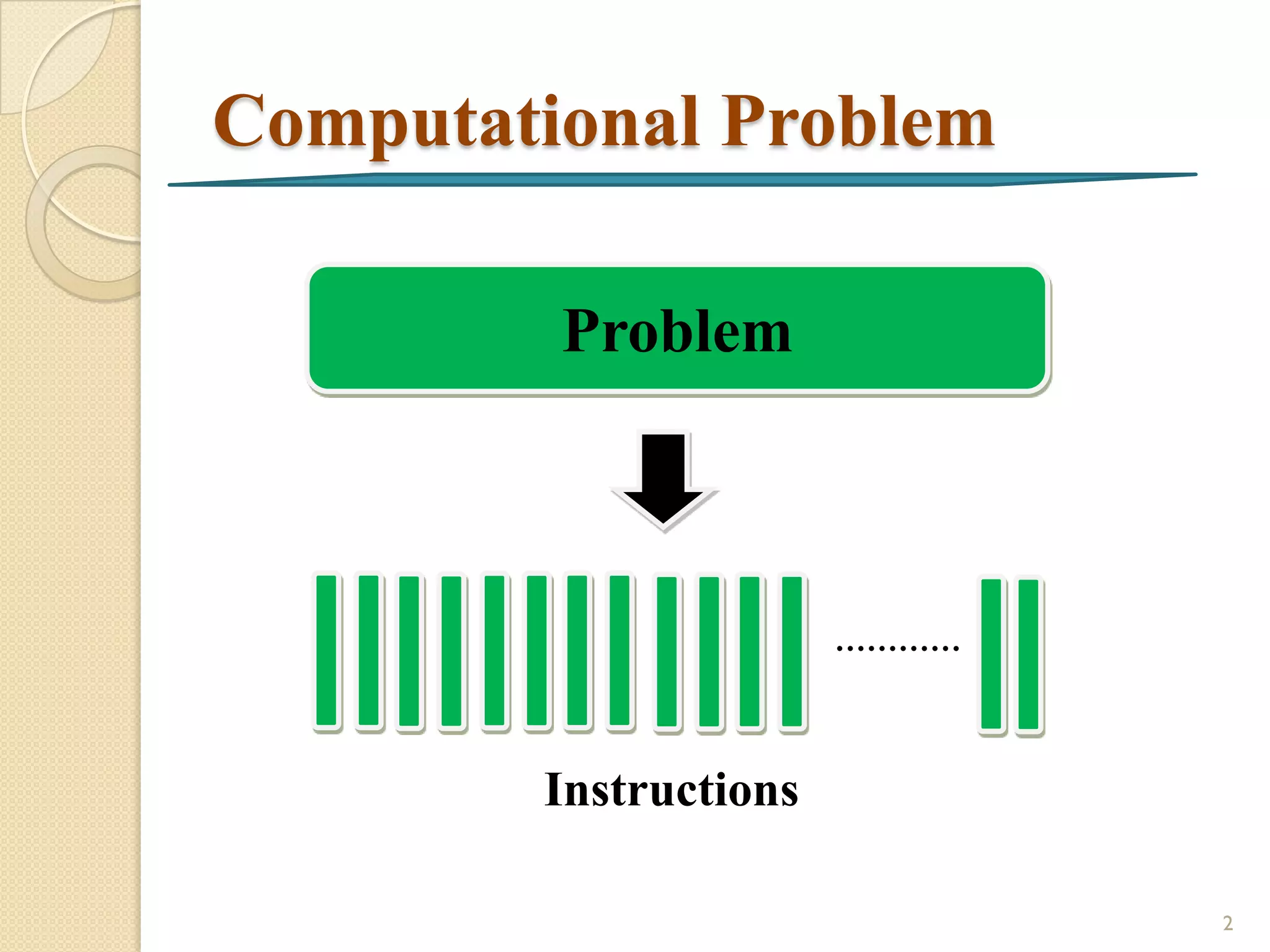 Full introduction to_parallel_computing | PPT