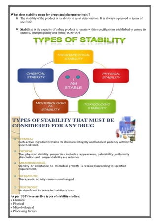 What does stability mean for drugs and pharmaceuticals ?
 The stability of the product is its ability to resist deterioration. It is always expressed in terms of
shelf life.
 Stability: is the capacity of a drug product to remain within specifications established to ensure its
identity, strength quality and purity. (USP-NF)
As per USP there are five types of stability studies :
» Chemical
» Physical
» Microbiological
» Processing factors
 