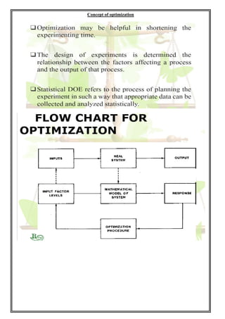 Concept of optimization
 