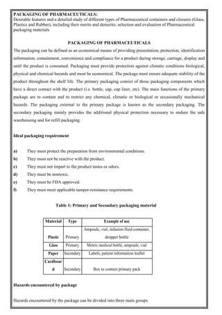 PACKAGING OF PHARMACEUTICALS:
Desirable features and a detailed study of different types of Pharmaceutical containers and closures (Glass,
Plastics and Rubber), including their merits and demerits; selection and evaluation of Pharmaceutical
packaging materials
PACKAGING OF PHARMACEUTICALS
The packaging can be defined as an economical means of providing presentation, protection, identification
information, containment, convenience and compliance for a product during storage, carriage, display and
until the product is consumed. Packaging must provide protection against climatic conditions biological,
physical and chemical hazards and must be economical. The package must ensure adequate stability of the
product throughout the shelf life. The primary packaging consist of those packaging components which
have a direct contact with the product (i.e. bottle, cap, cap liner, etc). The main functions of the primary
package are to contain and to restrict any chemical, climatic or biological or occasionally mechanical
hazards. The packaging external to the primary package is known as the secondary packaging. The
secondary packaging mainly provides the additional physical protection necessary to endure the safe
warehousing and for refill packaging.
Ideal packaging requirement
a) They must protect the preparation from environmental conditions.
b) They must not be reactive with the product.
c) They must not impart to the product tastes or odors.
d) They must be nontoxic.
e) They must be FDA approved.
f) They must meet applicable tamper-resistance requirements.
Table 1: Primary and Secondary packaging material
Material Type Example of use
Plastic Primary
Ampoule, vial, infusion fluid container,
dropper bottle
Glass Primary Metric medical bottle, ampoule, vial
Paper Secondary Labels, patient information leaflet
Cardboar
d Secondary Box to contain primary pack
Hazards encountered by package
Hazards encountered by the package can be divided into three main groups
 