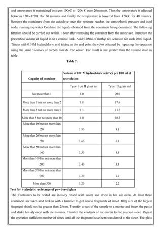 and temperature is maintained between 100oC to 120o C over 20minutes. Then the temperature is adjusted
between 120o-1220C for 60 minutes and finally the temperature is lowered from 120oC for 40 minutes.
Remove the containers from the autoclave once the pressure reaches the atmospheric pressure and cool
under running tap water Combine the liquids obtained from the containers being examined. The following
titration should be carried out within 1 hour after removing the container from the autoclave. Introduce the
prescribed volume of liquid in to a conical flask. Add 0.05ml of methyl red solution for each 20ml liquid.
Titrate with 0.01M hydrochloric acid taking as the end point the color obtained by repeating the operation
using the same volumes of carbon dioxide free water. The result is not greater than the volume state in
table
Table 2:
Capacity of container
Volume of 0.01M hydrochloric acid VS per 100 ml of
test solution
Type 1 or II glass ml Type III glass ml
Not more than 1 3.0 20.0
More than 1 but not more than 2 1.8 17.6
More than 2 but not more than 5 1.3 13.2
More than 5 but not more than 10 1.0 10.2
More than 10 but not more than
20 0.80 8.1
More than 20 but not more than
50 0.60 6.1
More than 50 but not more than
100 0.50 4.8
More than 100 but not more than
200 0.40 3.8
More than 200 but not more than
500 0.30 2.9
More than 500 0.20 2.2
Test for hydrolytic resistance of powdered glass
The Containers to be tested are initially rinsed with water and dried in hot air oven. At least three
containers are taken and broken with a hammer to get coarse fragments of about 100g size of the largest
fragment should not be greater than 25mm. Transfer a part of the sample to a mortar and insert the pestle
and strike heavily once with the hammer. Transfer the contents of the mortar to the coarsest sieve. Repeat
the operation sufficient number of times until all the fragment have been transferred to the sieve. The glass
 