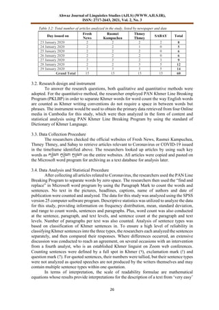 Ahwaz Journal of Linguistics Studies (AJLS) (WWW.AJLS.IR),
ISSN: 2717-2643, 2021, Vol. 2, No. 3
26
Table 3.2: Total number of articles analyzed in the study, listed by newspaper and date
3.2. Research design and instrument
To answer the research questions, both qualitative and quantitative methods were
adopted. For the quantitative method, the researcher employed PAN Khmer Line Breaking
Program (PKLBP) in order to separate Khmer words for word count the way English words
are counted as Khmer writing conventions do not require a space in between words but
phrases. The instrument would be used to obtain the primary data retrieved from four Online
media in Cambodia for this study, which were then analyzed in the form of content and
statistical analysis using PAN Khmer Line Breaking Program by using the standard of
Dictionary of Khmer Language.
3.3. Data Collection Procedure
The researchers checked the official websites of Fresh News, Rasmei Kampuchea,
Thmey Thmey, and Sabay to retrieve articles relevant to Coronavirus or COVID-19 issued
in the timeframe identified above. The researchers looked up articles by using such key
words as ររ៉ូណា រ៉ូរ៉ូណា រ៉ូរ៉ូណា on the entire websites. All articles were copied and pasted on
the Microsoft word program for archiving as a text database for analysis later.
3.4. Data Analysis and Statistical Procedure
After collecting all articles related to Coronavirus, the researchers used the PAN Line
Breaking Program to separate words by zero space. The researchers then used the “find and
replace” in Microsoft word program by using the Paragraph Mark to count the words and
sentences. No text in the pictures, headlines, captions, name of authors and date of
publication were counted and analyzed. The data for this study was analyzed using the SPSS
version 25 computer software program. Descriptive statistics was utilized to analyze the data
for this study, providing information on frequency distribution, mean, standard deviation,
and range to count words, sentences and paragraphs. Plus, word count was also conducted
at the sentence, paragraph, and text levels, and sentence count at the paragraph and text
levels. Number of paragraphs per text was also counted. Analysis of sentence types was
based on classification of Khmer sentences in. To ensure a high level of reliability in
classifying Khmer sentences into the three types, the researchers each analyzed the sentences
separately, and then compared their responses. Where differences occurred, an extensive
discussion was conducted to reach an agreement, on several occasions with an intervention
from a fourth analyst, who is an established Khmer linguist on Zoom web conferences.
Counting sentences were defined by a full spot in Khmer (។), exclamation mark (!) and
question mark (?). For quoted sentences, their numbers were tallied, but their sentence types
were not analyzed as quoted speeches are not produced by the writers themselves and may
contain multiple sentence types within one quotation.
In terms of interpretation, the scale of readability formulae are mathematical
equations whose results provide interpretations for the description of a text from ‘very easy’
Day issued on
Fresh
News
Rasmei
Kampuchea
Thmey
Thmey
SABAY Total
23 January 2020 2 2 2 2 8
24 January 2020 2 2 1 0 5
25 January 2020 2 2 2 0 6
26 January 2020 2 2 2 0 6
27 January 2020 2 2 2 3 9
28 January 2020 2 2 3 5 12
29 January 2020 3 3 3 5 14
Grand Total 15 15 15 15 60
 