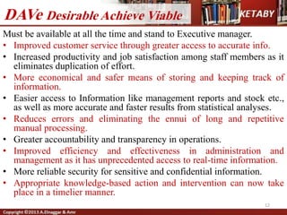 DAVe Desirable Achieve Viable
Must be available at all the time and stand to Executive manager.
• Improved customer service through greater access to accurate info.
• Increased productivity and job satisfaction among staff members as it
eliminates duplication of effort.
• More economical and safer means of storing and keeping track of
information.
• Easier access to Information like management reports and stock etc.,
as well as more accurate and faster results from statistical analyses.
• Reduces errors and eliminating the ennui of long and repetitive
manual processing.
• Greater accountability and transparency in operations.
• Improved efficiency and effectiveness in administration and
management as it has unprecedented access to real-time information.
• More reliable security for sensitive and confidential information.
• Appropriate knowledge-based action and intervention can now take
place in a timelier manner.
12
 