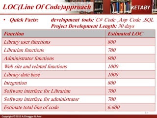 Function Estimated LOC
Library user functions 800
Librarian functions 700
Administrator functions 900
Web site and related functions 1000
Library date base 1000
Integration 800
Software interface for Librarian 700
Software interface for administrator 700
Estimate total line of code 6.600
33
LOC(Line Of Code)approach
• Quick Facts: development tools: C# Code ,Asp Code ,SQL
Project Development Length: 30 days
 