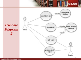 55
Use case
Diagram
2
 