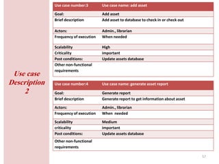 57
Use case
Description
2
Use case number:3 Use case name: add asset
Goal: Add asset
Brief description Add asset to database to check in or check out
Actors: Admin., librarian
Frequency of execution When needed
Scalability High
Criticality important
Post conditions: Update assets database
Other non-functional
requirements
Use case number:4 Use case name: generate asset report
Goal: Generate report
Brief description Generate report to get information about asset
Actors: Admin., librarian
Frequency of execution When needed
Scalability Medium
criticality important
Post conditions: Update assets database
Other non-functional
requirements
 