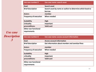 59
Use case
Description
3
Use case number:5 Use case name: search asset
Goal: Search asset
Brief description Search asset by name or author to determine which book to
borrow
Actors: member
Frequency of execution When needed
Scalability High
Criticality important
preconditions: Valid card
Other non-functional
requirements
Use case number:6 Use case name: access account information
Goal: Access account information
Brief description Get information about member and overdue fines
Actors: member
Frequency of execution When needed
Scalability High
criticality important
preconditions: Valid card
Other non-functional
requirements
 