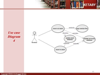 60
Use case
Diagram
4
 