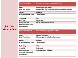 63
Use case
Description
5
Use case number:9 Use case name: generate overdue notice
Goal: generate overdue notice
Brief description Librarian get information for overdue notice for member
Actors: Librarian
Frequency of execution when needed
Scalability High
Criticality important
Post conditions Access account information
Other non-functional
requirements
Use case number:10 Use case name: pay overdue notice
Goal: Pay overdue notice
Brief description Librarian pay overdue fine for member
Actors: Librarian
Frequency of execution when needed
Scalability High
Criticality important
Post conditions Update account database
Other non-functional
requirements
 