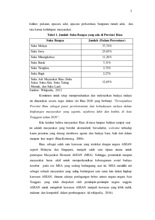 86+ Unsur Budaya Budaya Bangsa Indonesia - Upacara Adata 