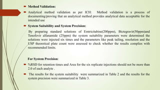 Method Validation Injection List full length work ppt.ppt