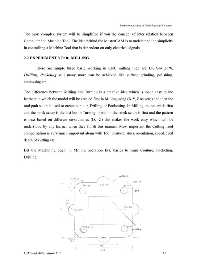 CIM & Automation Lab Manual VTU