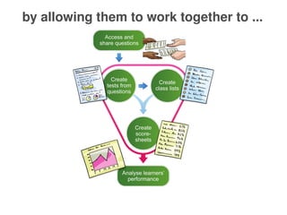 by allowing them to work together to ...




                         
 