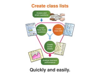 Create class lists




 
    Quickly and easily.
              
 