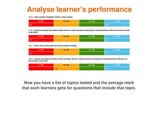 Analyse learner's performance




     Now you have a list of topics tested and the average mark 
    that each learners gets for questions that include that topic.




                                    
 