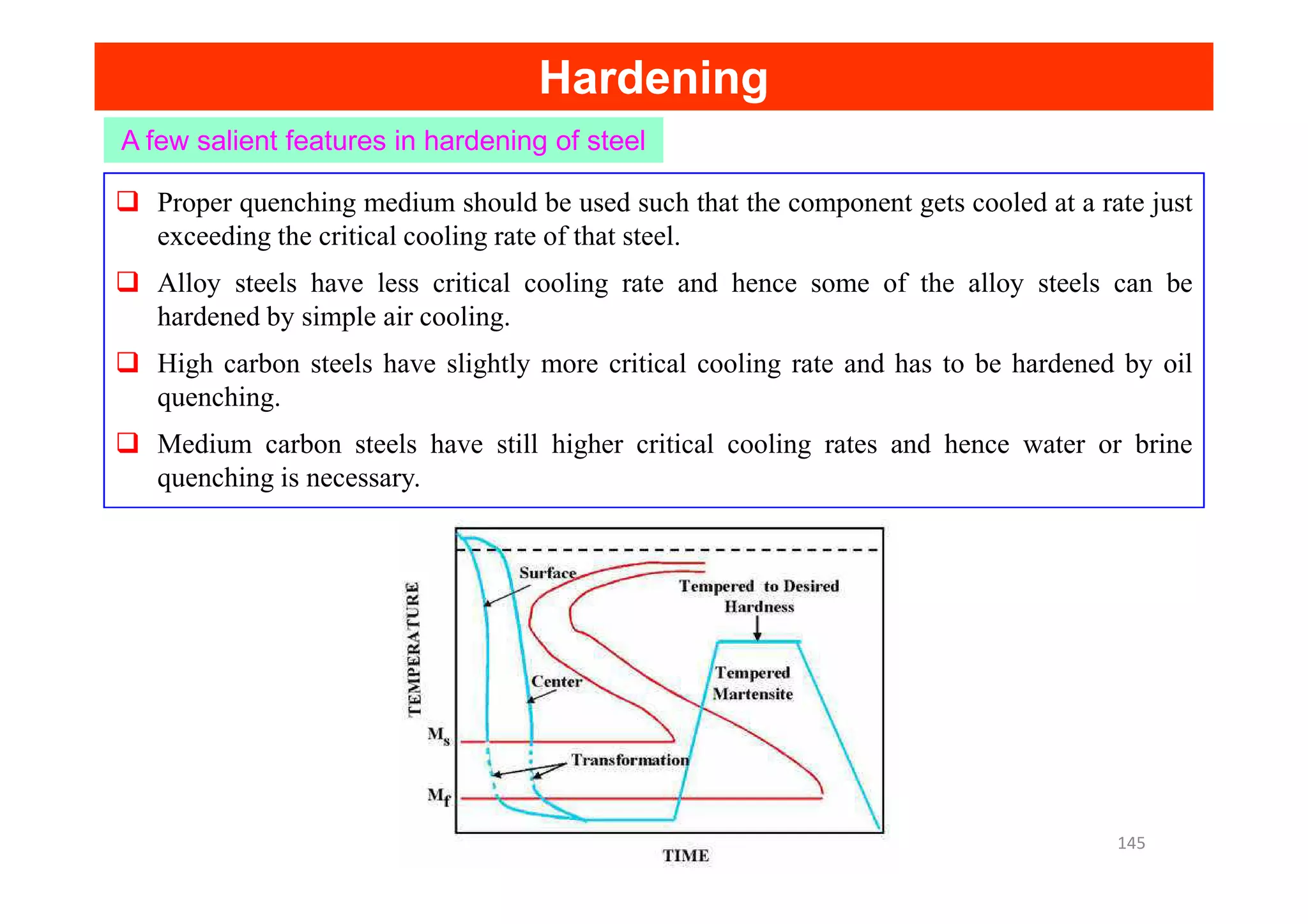 A few salient features in hardening of steel
Hardening
Hardening
Proper quenching medium should be used such that the component gets cooled at a rate just
exceeding the critical cooling rate of that steel.
Alloy steels have less critical cooling rate and hence some of the alloy steels can be
hardened by simple air cooling.
High carbon steels have slightly more critical cooling rate and has to be hardened by oil
quenching.
Medium carbon steels have still higher critical cooling rates and hence water or brine
quenching is necessary.
quenching is necessary.
145
 