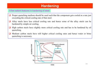 A few salient features in hardening of steel
Hardening
Hardening
Proper quenching medium should be used such that the component gets cooled at a rate just
exceeding the critical cooling rate of that steel.
Alloy steels have less critical cooling rate and hence some of the alloy steels can be
hardened by simple air cooling.
High carbon steels have slightly more critical cooling rate and has to be hardened by oil
quenching.
Medium carbon steels have still higher critical cooling rates and hence water or brine
quenching is necessary.
quenching is necessary.
145
 