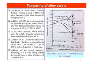 Tempering of alloy steels
Tempering of alloy steels
An Fe-10 Ni alloy shows constant
hardness on tempering up to 450°C and
then, there takes place some decrease in
strength (curve I).
Addition of 0.12% carbon increases the
as quenched strength to almost double,
and slow decrease of hardness occurs on
tempering to fall to 0.7 GPa at 500°C.
A 8% cobalt addition, which doesn’t
enter the carbide, delays the softening to
enter the carbide, delays the softening to
have strength of 0.8 GPa at 500°C .
Addition of 2% Cr almost continuously
but slowly ↑ hardness to start falling at
above ~450°C to become 1.1 GPa at
500°C by fine dispersion of Cr carbide.
Addition of Mo causes secondary
hardening, as it is very strong carbide
forming element, to attain a hardness of
1.3 Gpa at 500°C
Effect of C, Co, Cr, and Mo on tempering of
Fe-10Ni steels
161
 