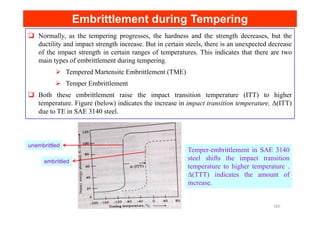 Embrittlement during Tempering
Embrittlement during Tempering
Normally, as the tempering progresses, the hardness and the strength decreases, but the
ductility and impact strength increase. But in certain steels, there is an unexpected decrease
of the impact strength in certain ranges of temperatures. This indicates that there are two
main types of embrittlement during tempering.
Tempered Martensite Embrittlement (TME)
Temper Embrittlement
Both these embrittlement raise the impact transition temperature (ITT) to higher
temperature. Figure (below) indicates the increase in impact transition temperature, Δ(ITT)
due to TE in SAE 3140 steel.
due to TE in SAE 3140 steel.
unembrittled
embrittled
Temper-embrittlement in SAE 3140
steel shifts the impact transition
temperature to higher temperature .
Δ(TTT) indicates the amount of
increase.
165
 