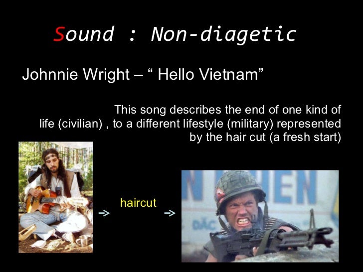 an introduction to the analysis of full metal jacket An excellent scene by scene analysis of full metal jacket and the jungian thing (kubrickfilmstripodcom) submitted 4 years ago by bug_eyed_earl 1 comment share. an introduction to the analysis of full metal jacket An excellent scene by scene analysis of full metal jacket and the jungian thing (kubrickfilmstripodcom) submitted 4 years ago by bug_eyed_earl 1 comment share.