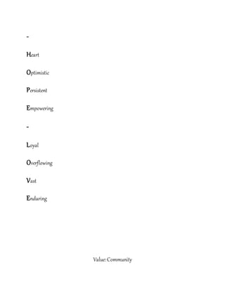 -
Heart
Optimistic
Persistent
Empowering
-
Loyal
Overflowing
Vast
Enduring
Value: Community
 