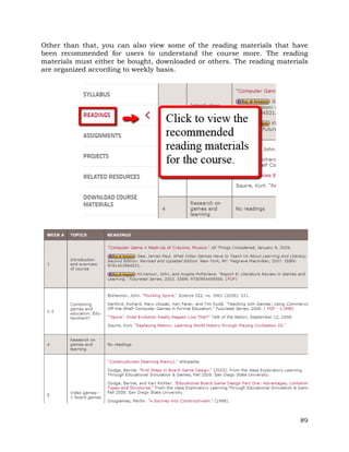 Other than that, you can also view some of the reading materials that have 
been recommended for users to understand the course more. The reading 
materials must either be bought, downloaded or others. The reading materials 
are organized according to weekly basis. 
89 
 