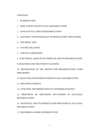 CONTENTS
1. INTRODUCTION
2. INDICATIONS FOR OCCLUSAL REHABILITATION
3. GOALS OF FULL MOUTH REHABILITATION
4. ANATOMY AND PHYSIOLOGY OF MASTICATORY MECHANISM
5. THE HINGE AXIS
6. CENTRIC RELATION
7. VERTICAL DIMENSION
8. FUNCTIONAL ASPECTS OF COMPLETE MOUTH REHABILITATION
9. DIAGNOSIS AND TREATMENT PLANNING
10. PREPARATION OF THE MOUTH FOR REHABILITATION ll.PMS
PHILOSOPHY
12. SELECTING INSTRUMENTS FOR OCCLUSAL REHABILITTION
13. MOUNTING MODELS
14. FUNCTION AND IMPORTANCE OF ANTERIOR GUIDANCE
15. PRINCIPLES OF OBTAINING OCCLUSSION IN OCCLUSAL
REHABILITATION
16. RATIONALE AND TECHNIQUE OF BIO MECHANICAL OCCLUSAL
REHABILITATION
1.7. RESTORING LOWER ANTERIOR TEETH

1

 